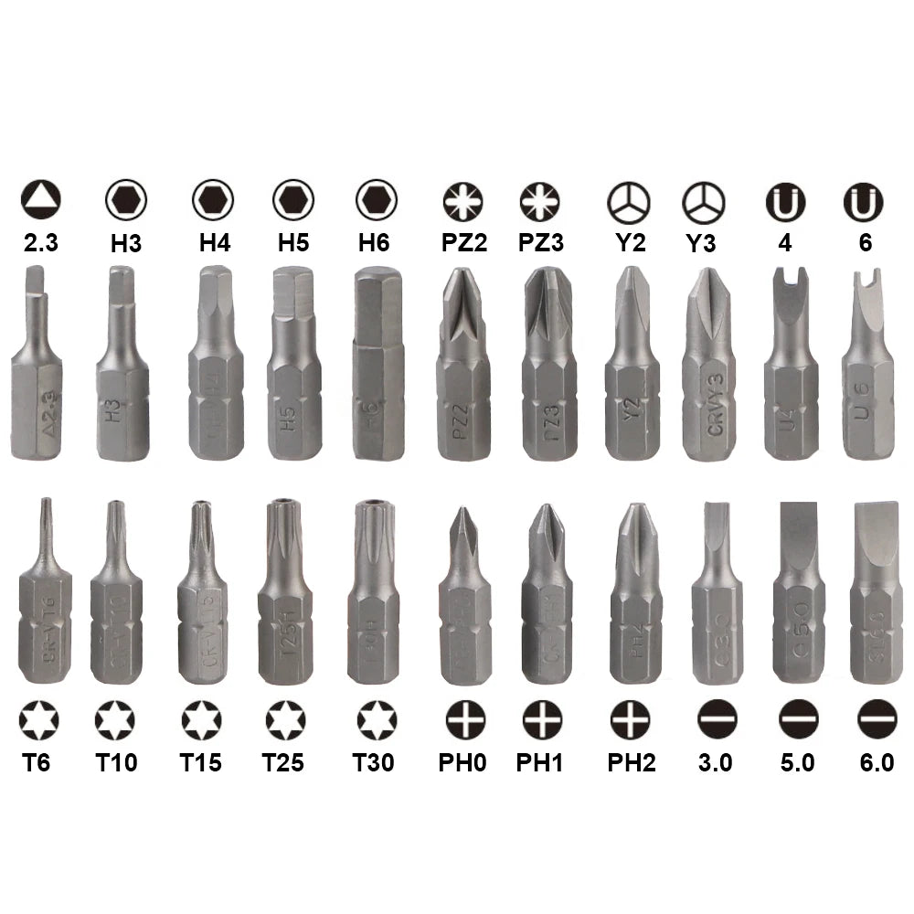 Handy Home Screwdriver Kit