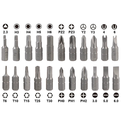 Handy Home Screwdriver Kit