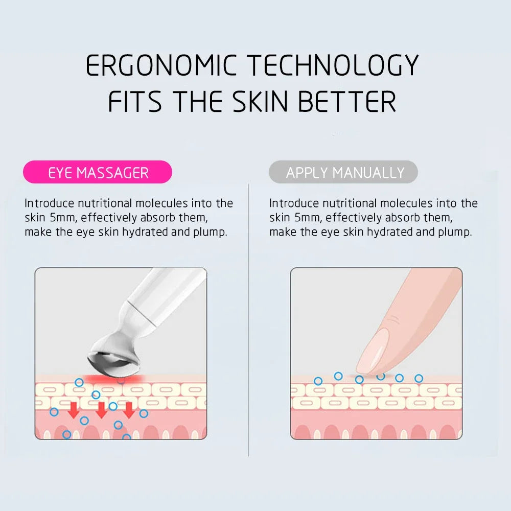 GlowWave Mini Eye Massager