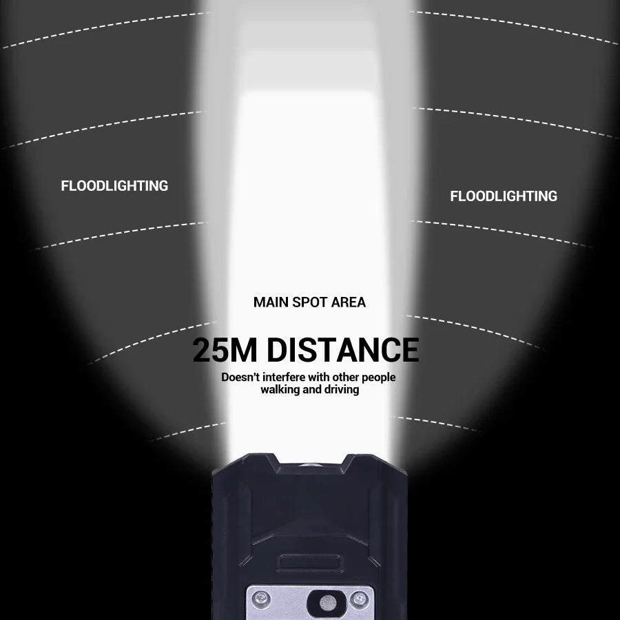Vattentät LED-cykellampa med USB-laddning