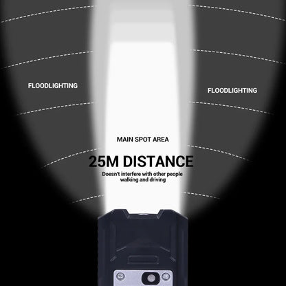 Vattentät LED-cykellampa med USB-laddning